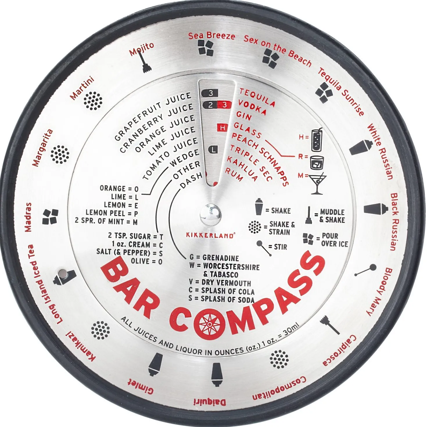 Bar compass