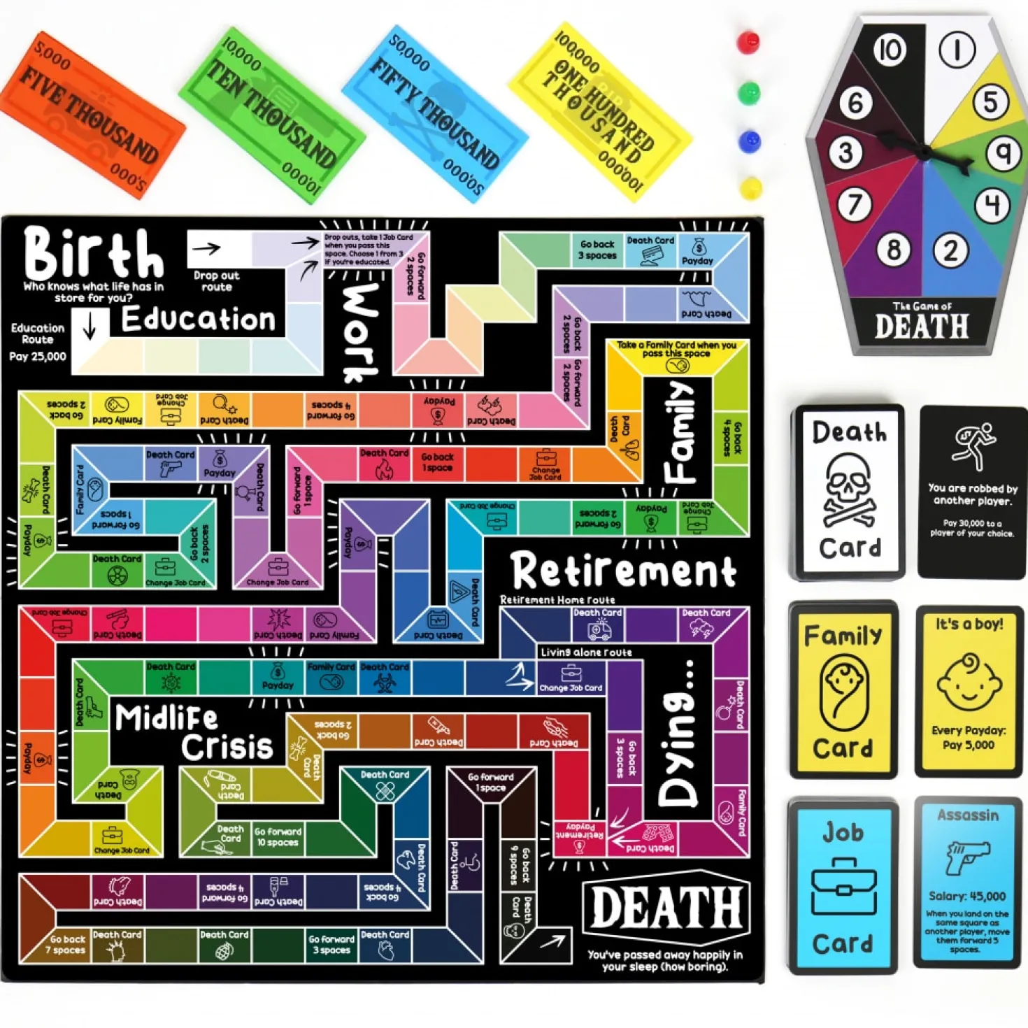 The Game of Death bordspel